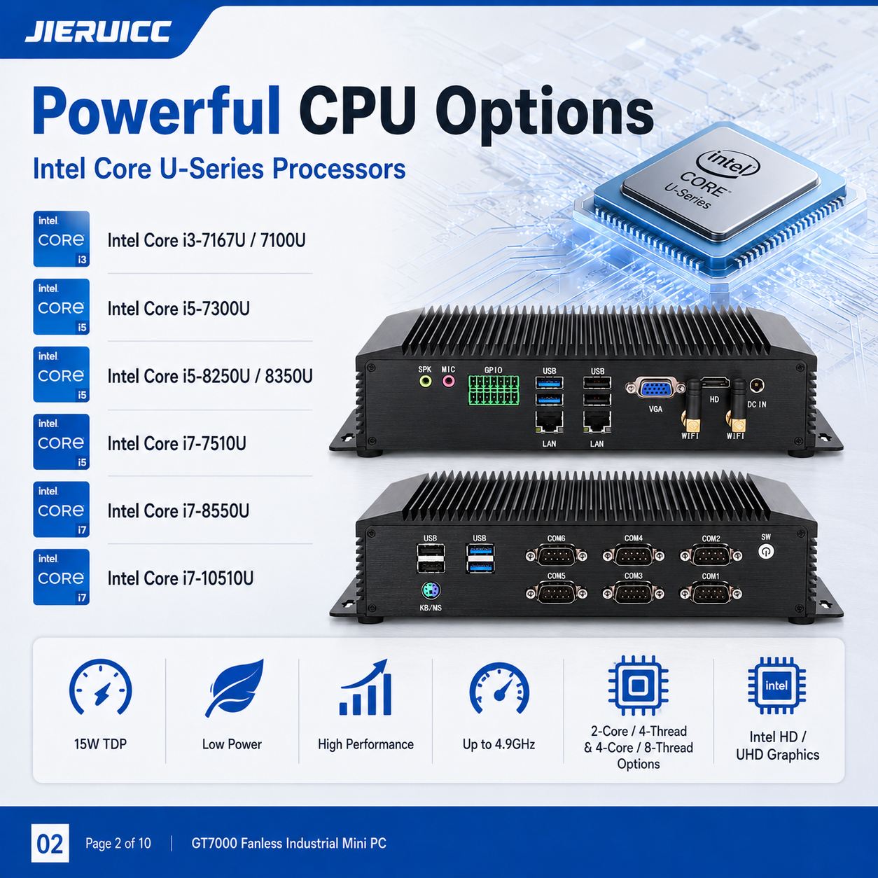 fanless mini pc for kiosk