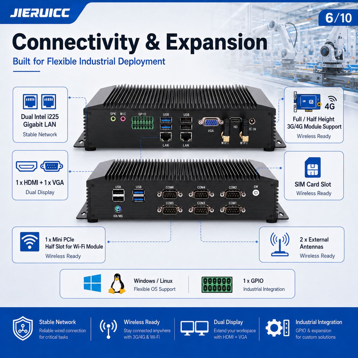 fanless mini pc for kiosk