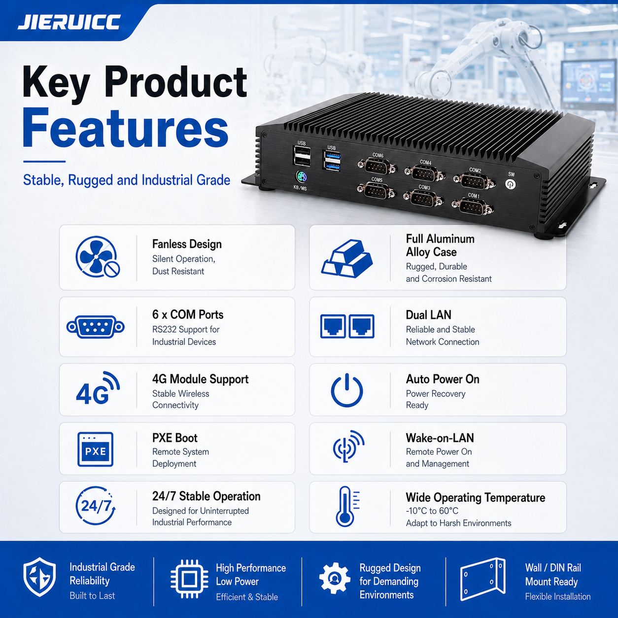 fanless mini pc for kiosk