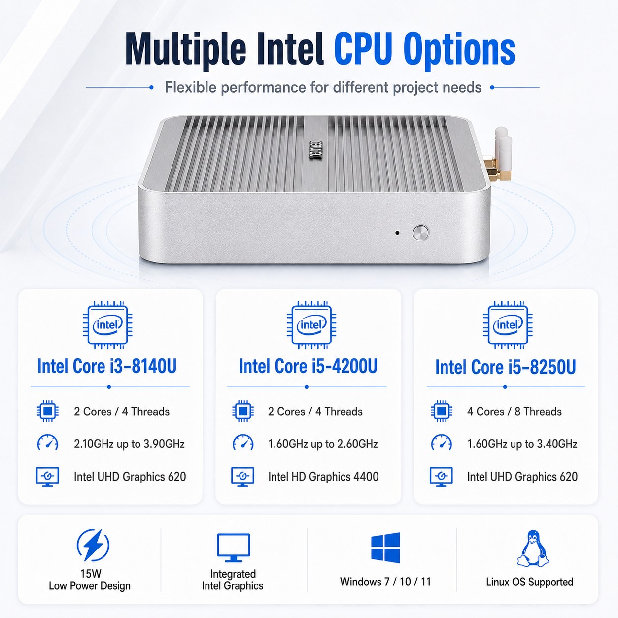 fanless mini pc supplier