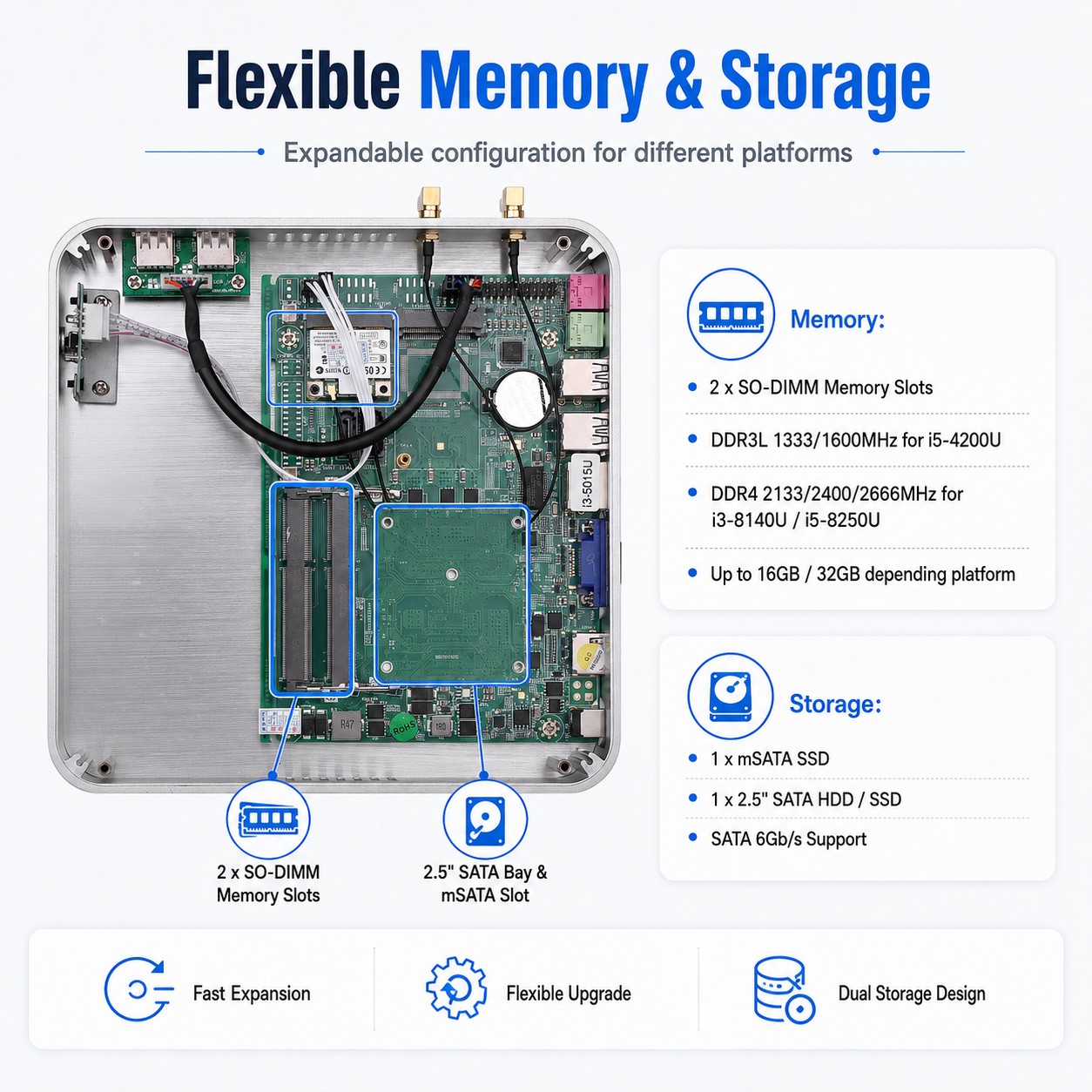 fanless mini pc supplier
