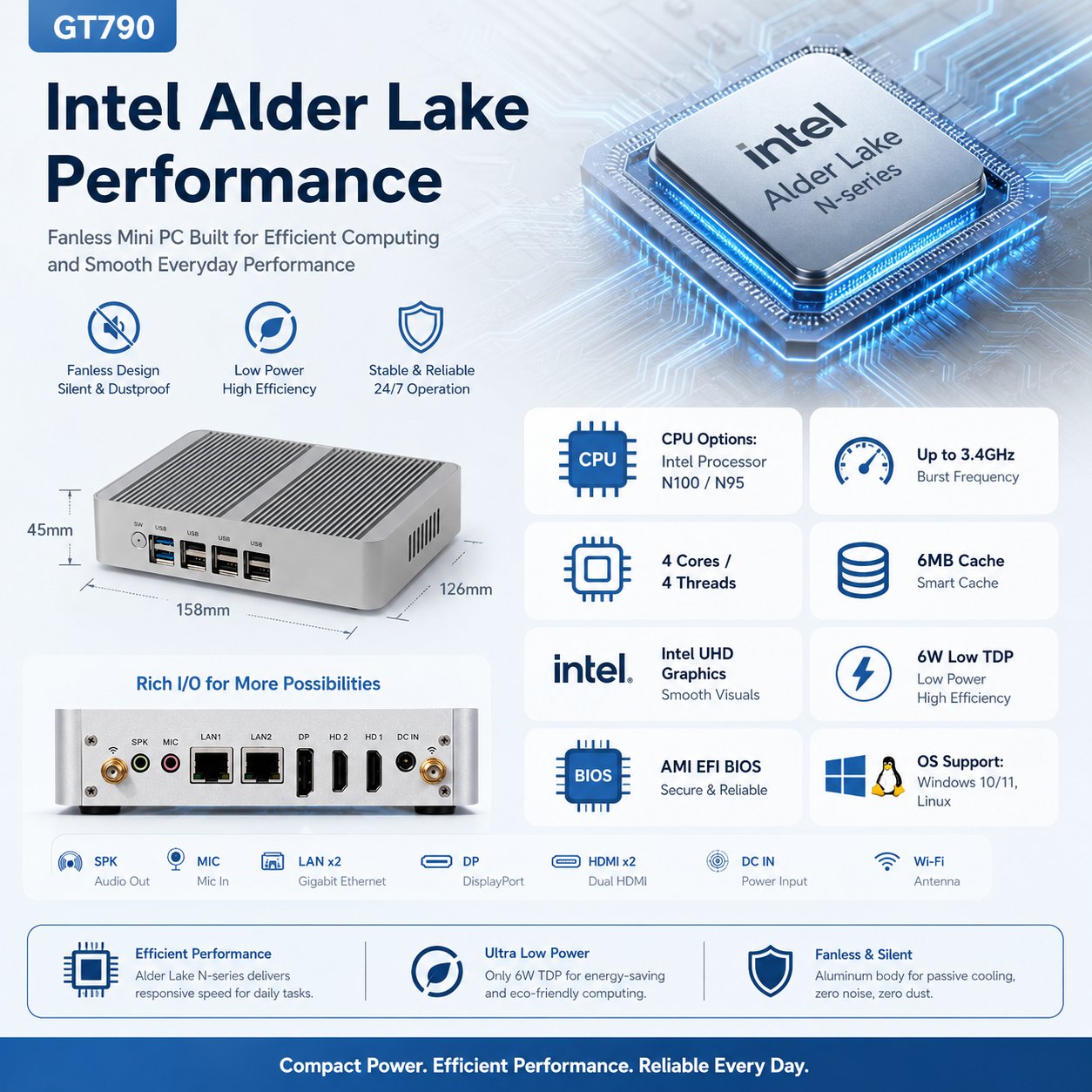 N100 Mini PC GT790