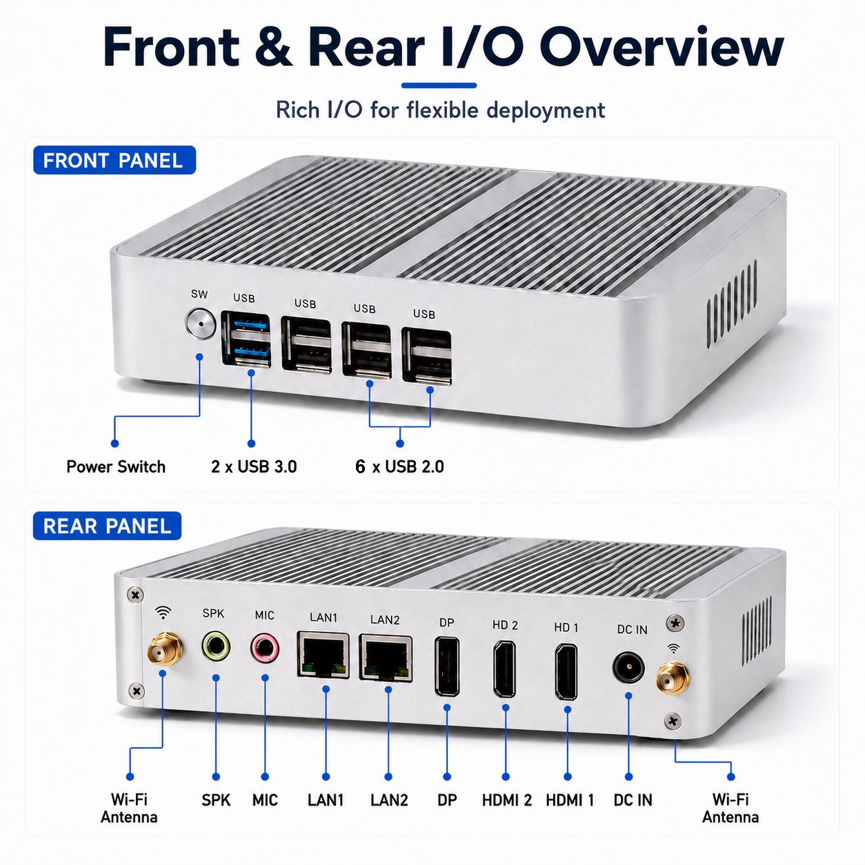 N100 Mini PC GT790