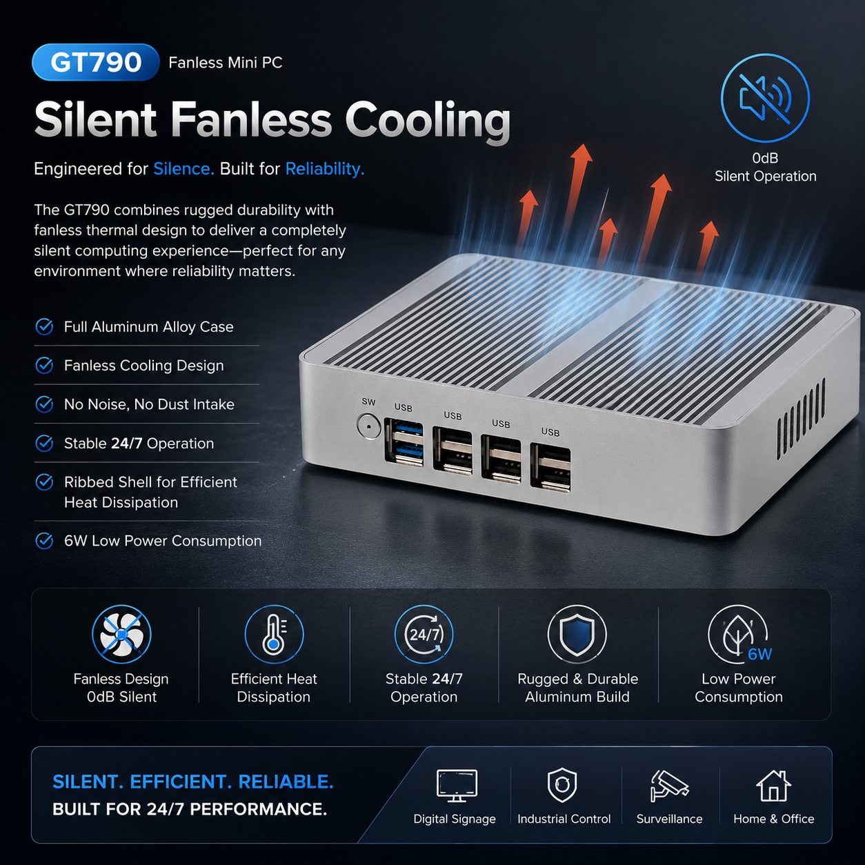 N100 Mini PC GT790
