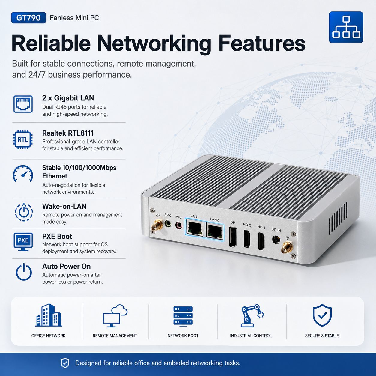 N100 Mini PC GT790