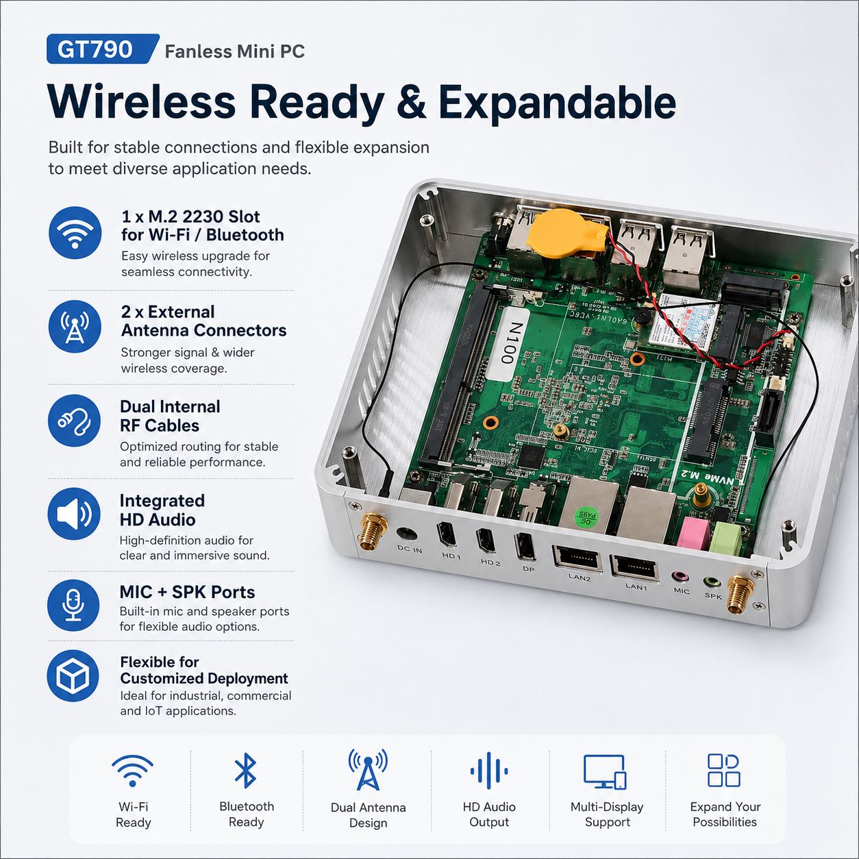 N100 Mini PC GT790