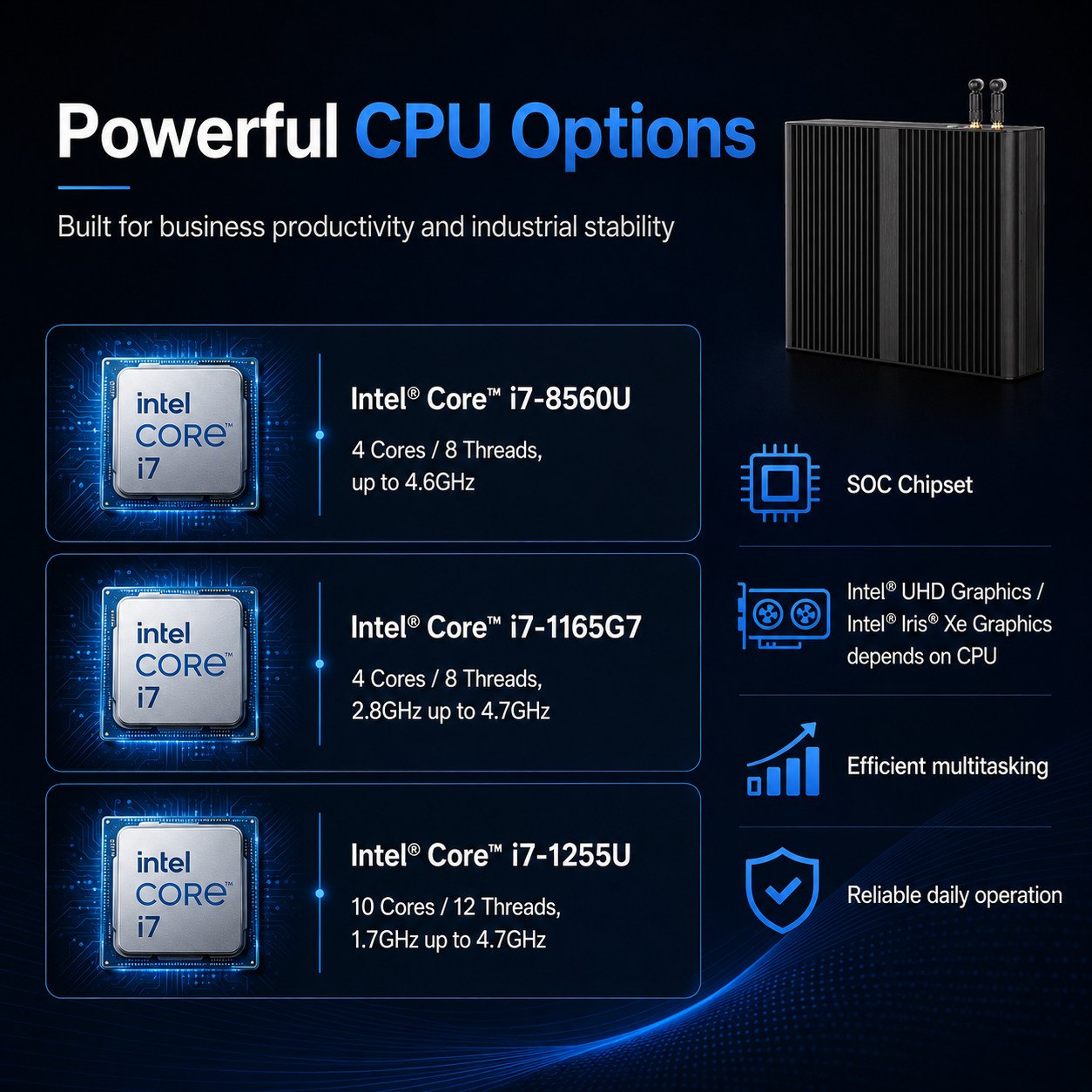 fanless mini pc supplier