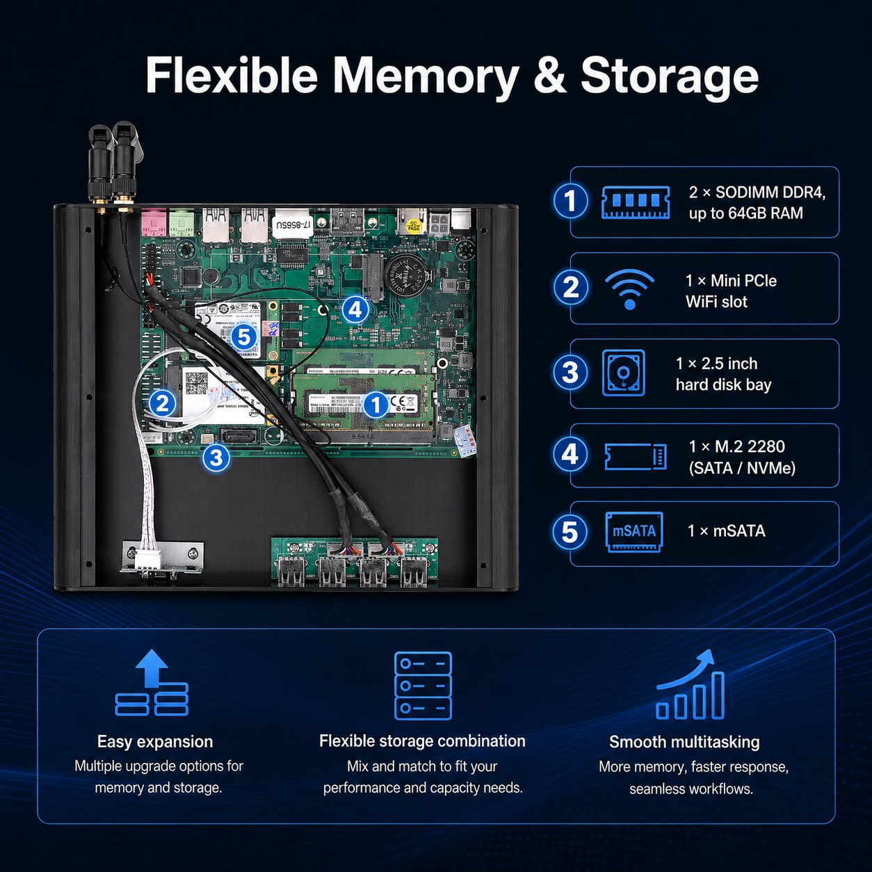 fanless mini pc supplier