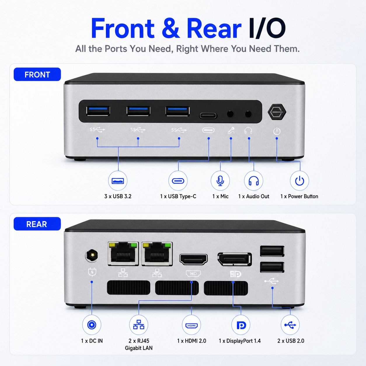 Intel NUC MINI PC