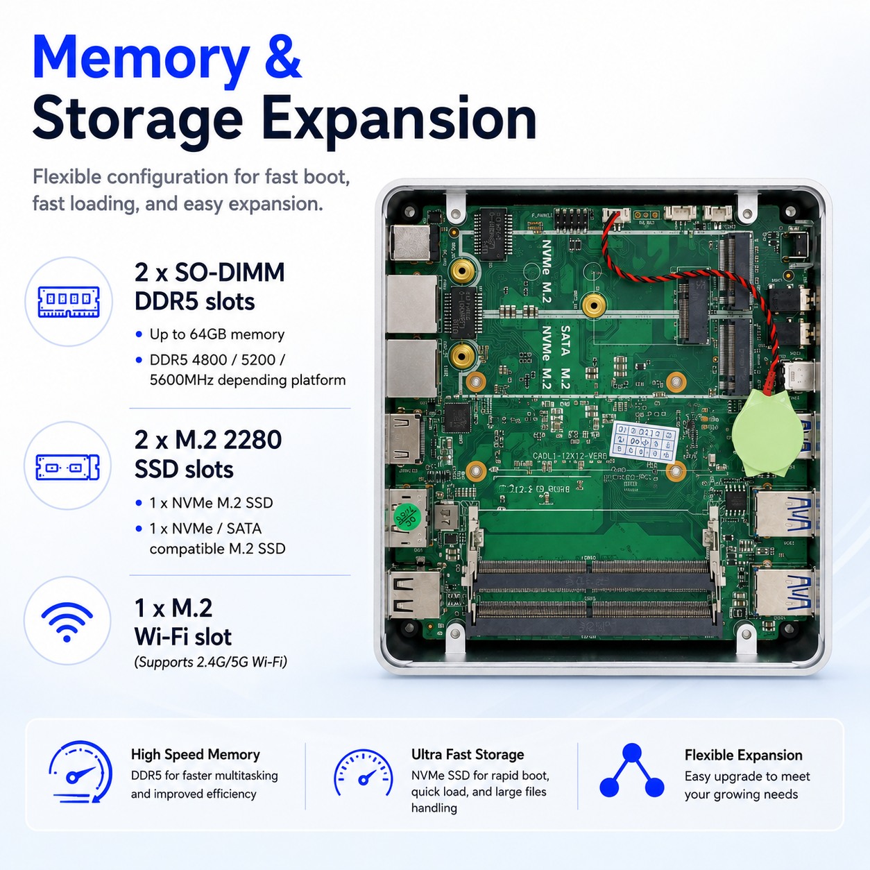 Intel NUC MINI PC