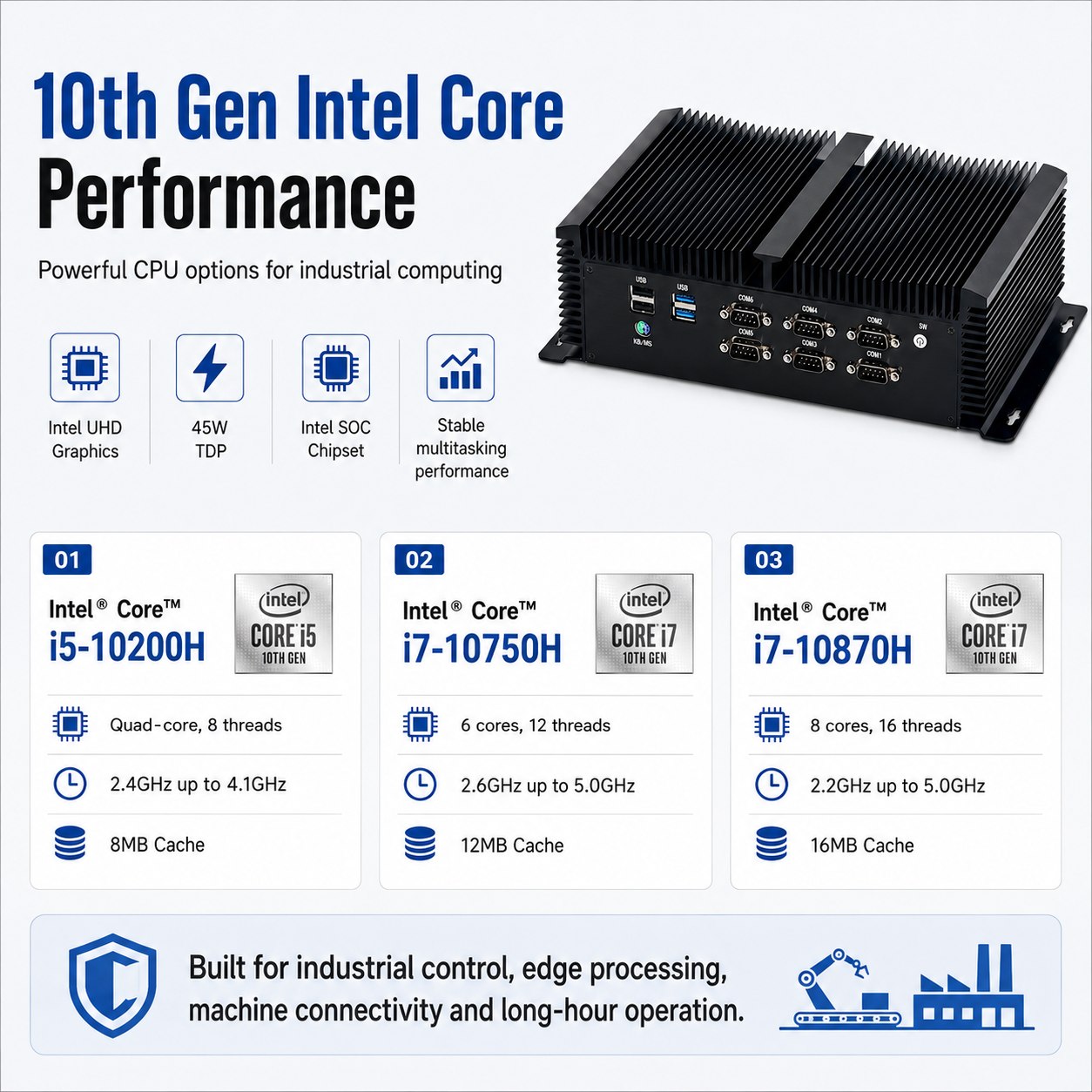 industrial mini pc GT9000