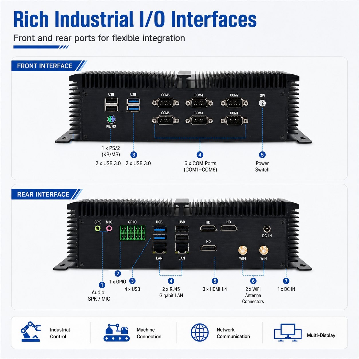 industrial mini pc GT9000