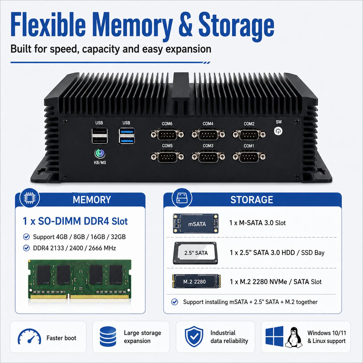 industrial mini pc GT9000