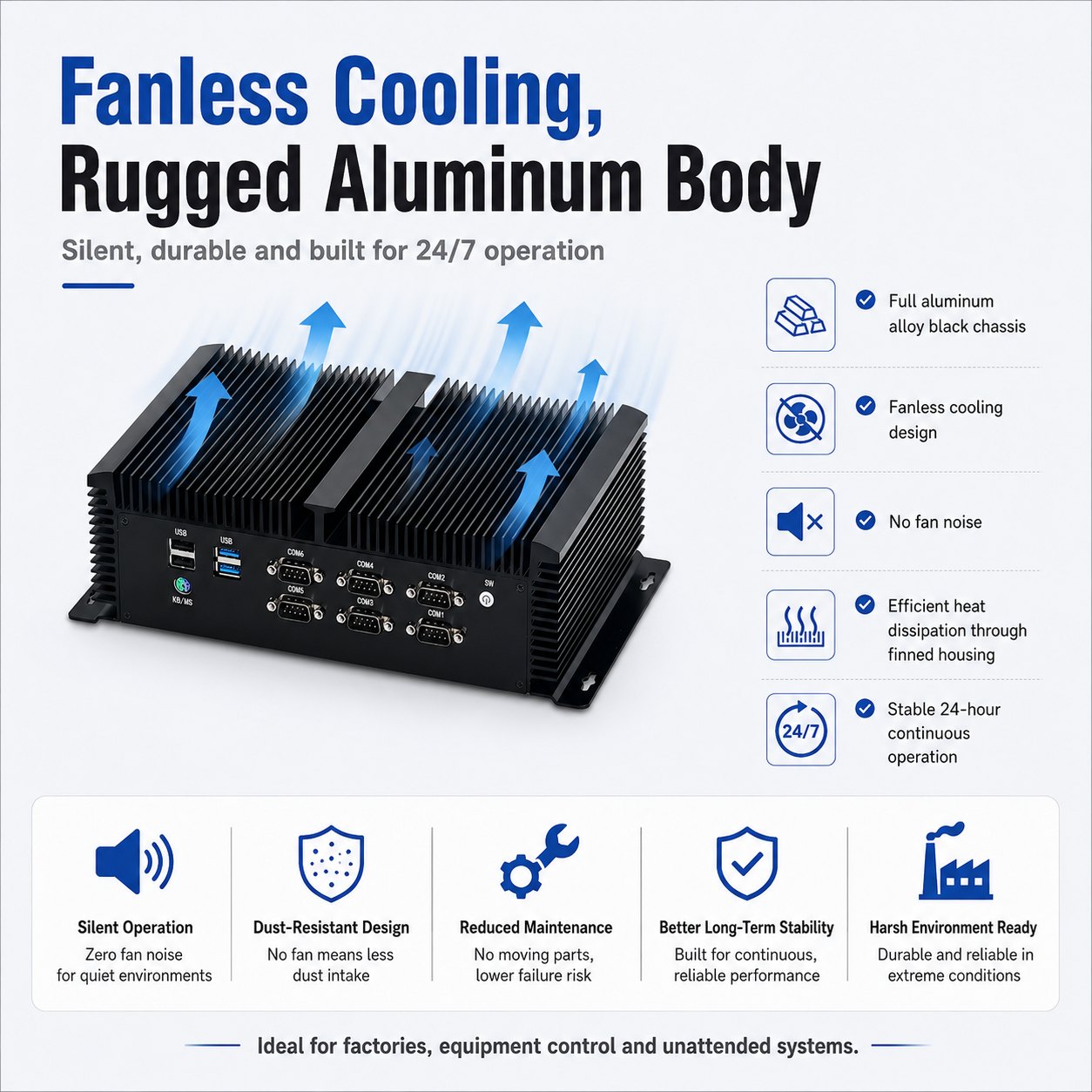 industrial mini pc GT9000  