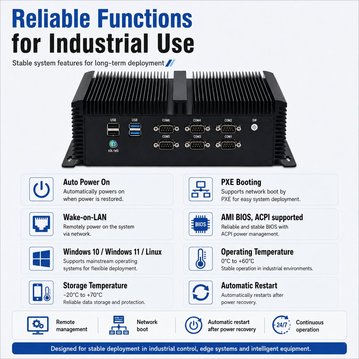 industrial mini pc GT9000