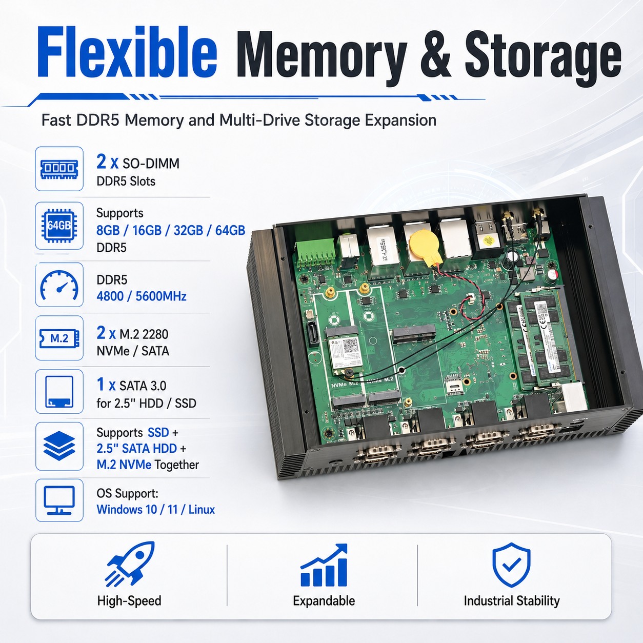 industrial box pc ultra 7 150U