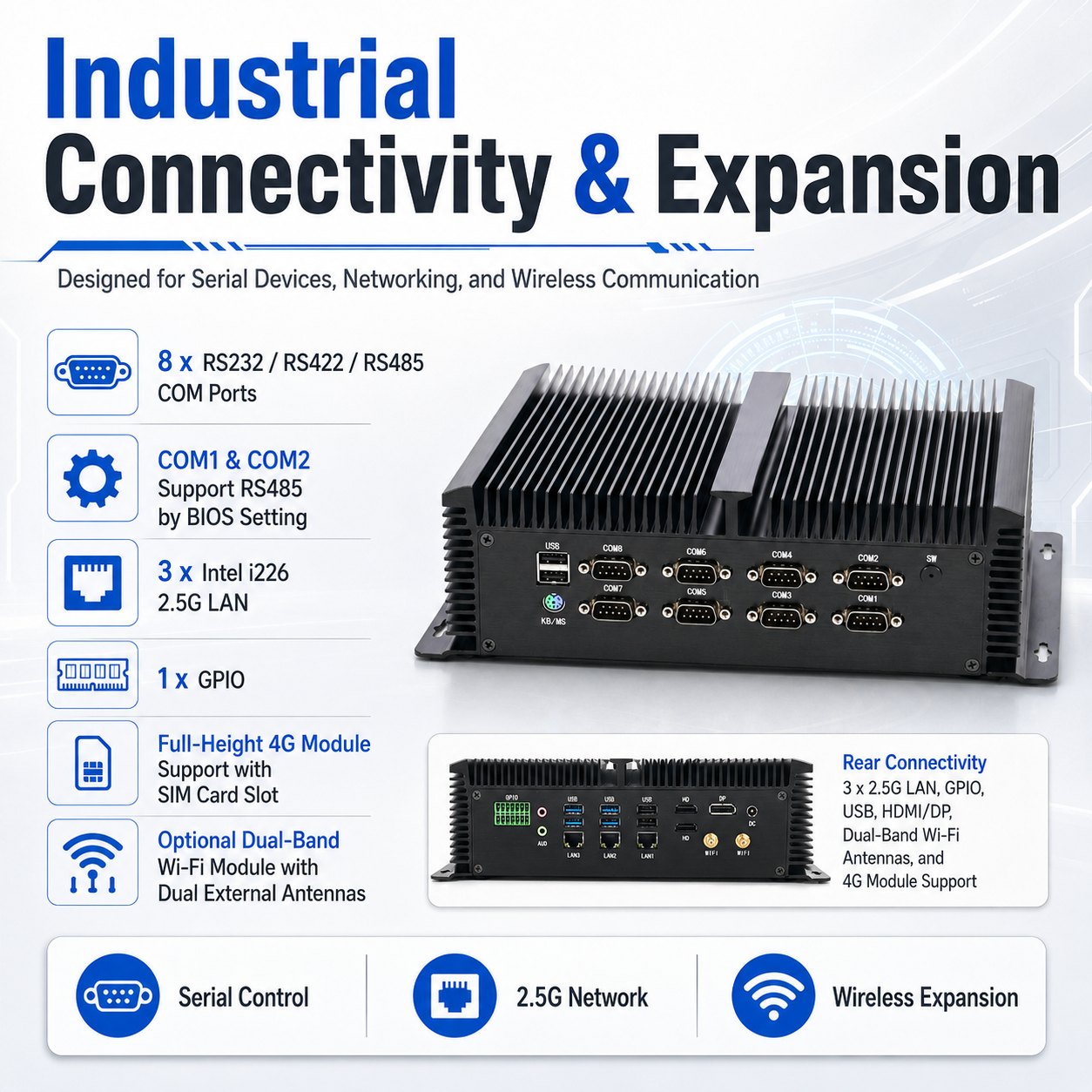 industrial box pc ultra 7 150U