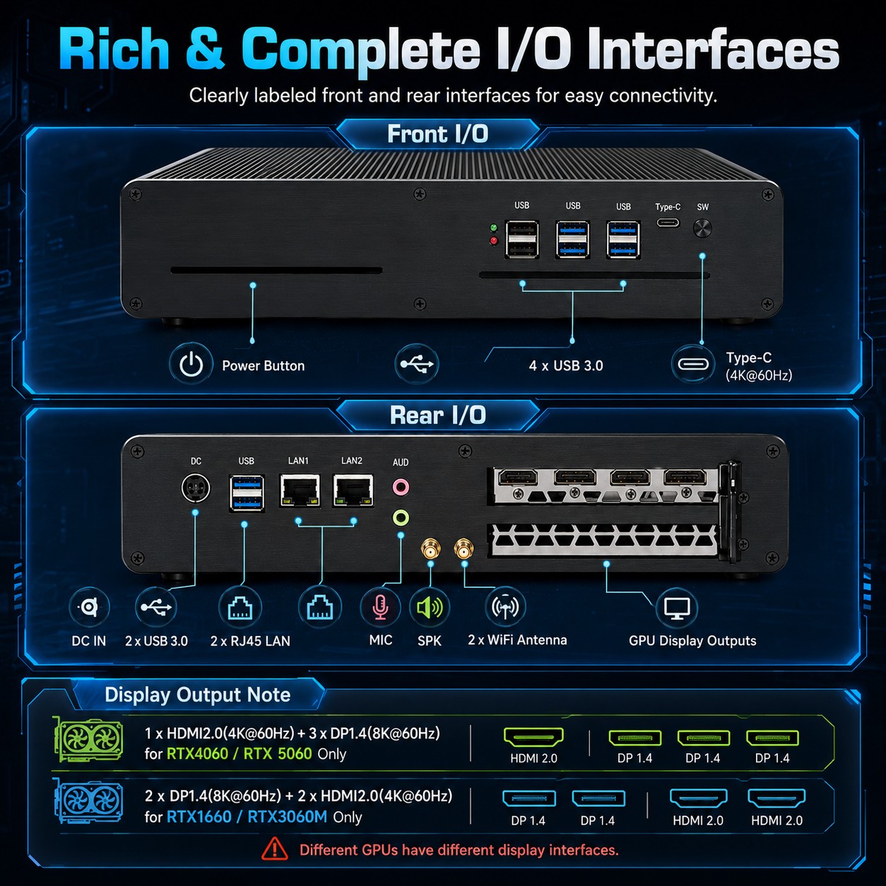 GPU MINI PC for Machine vision and visual inspection 