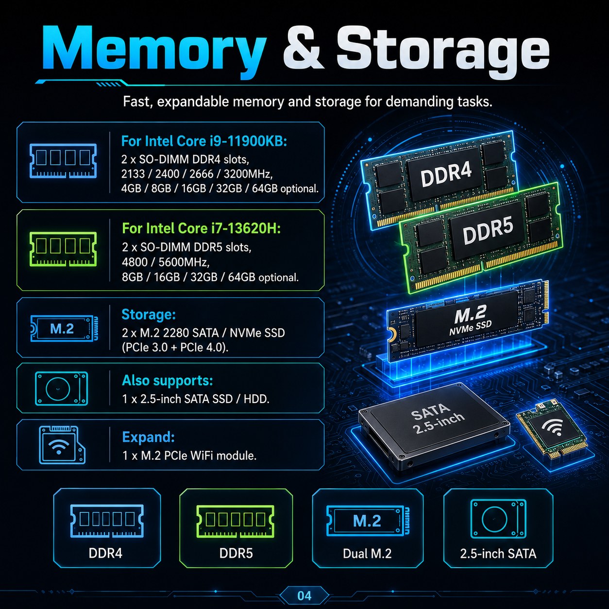 GPU MINI PC for Machine vision and visual inspection 