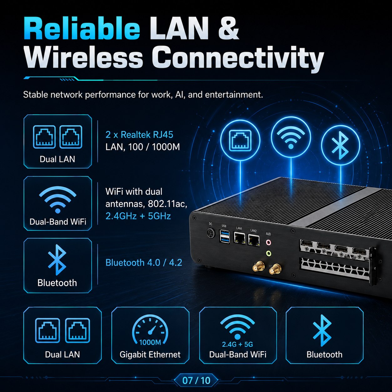 GPU MINI PC for Machine vision and visual inspection 