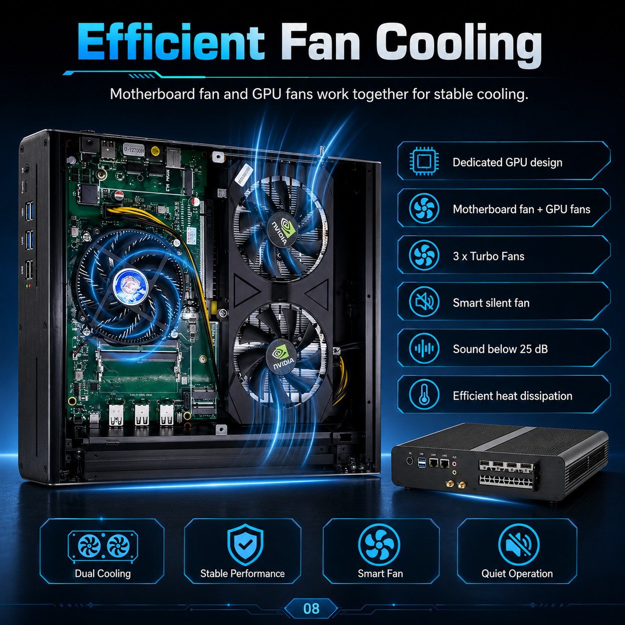 GPU MINI PC for Machine vision and visual inspection 