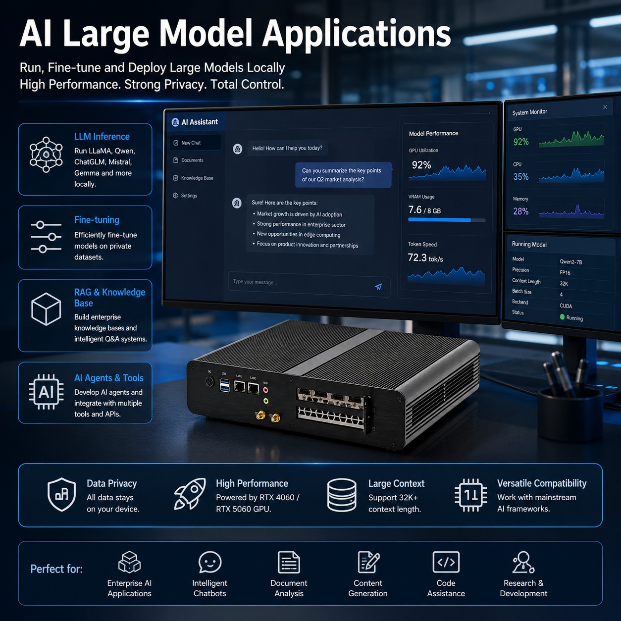 GPU MINI PC for Machine vision and visual inspection 