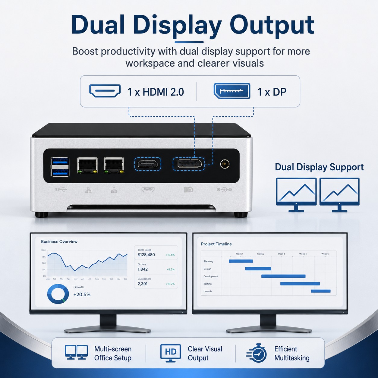 Nuc Gt870 05