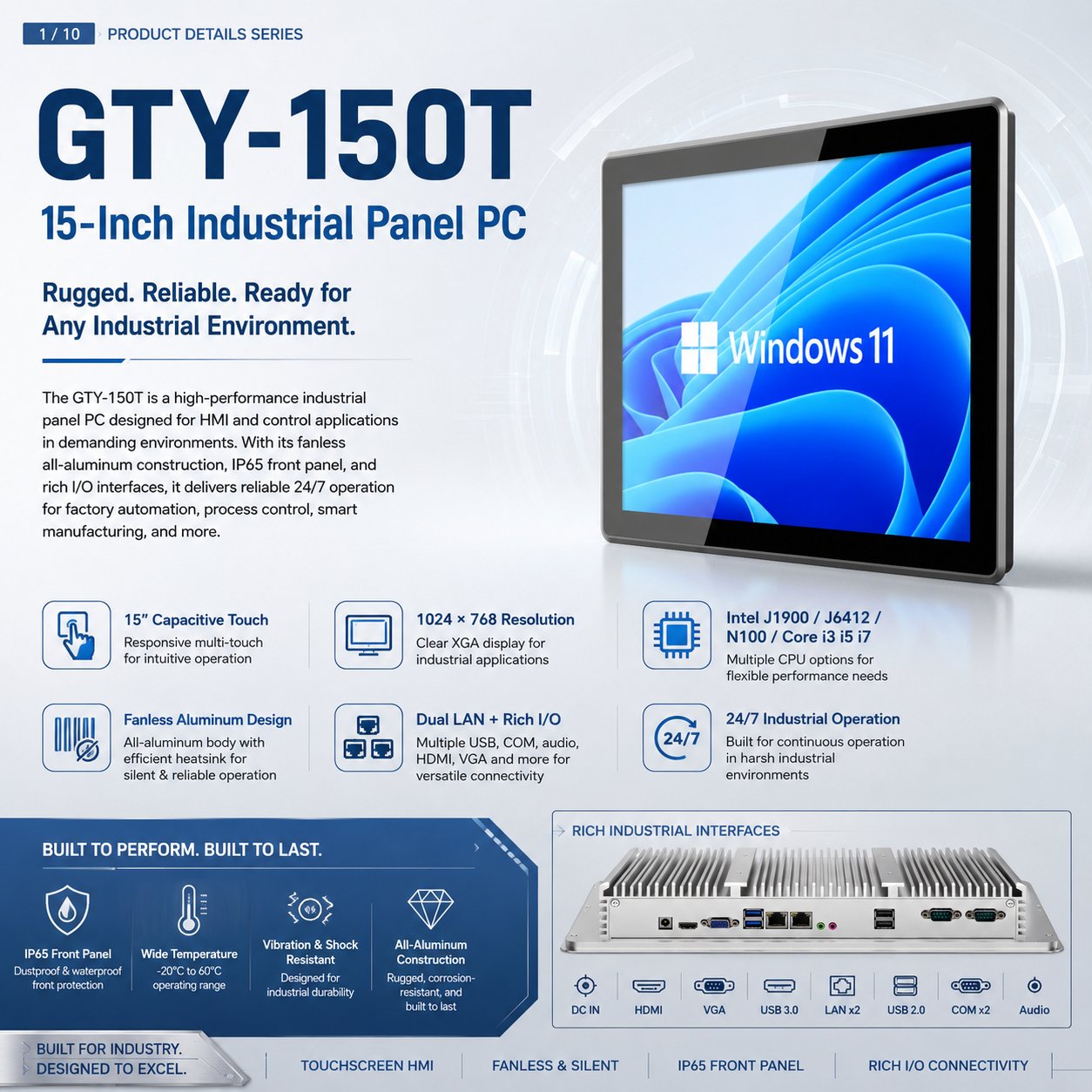  15inch Industrial panel  Pc