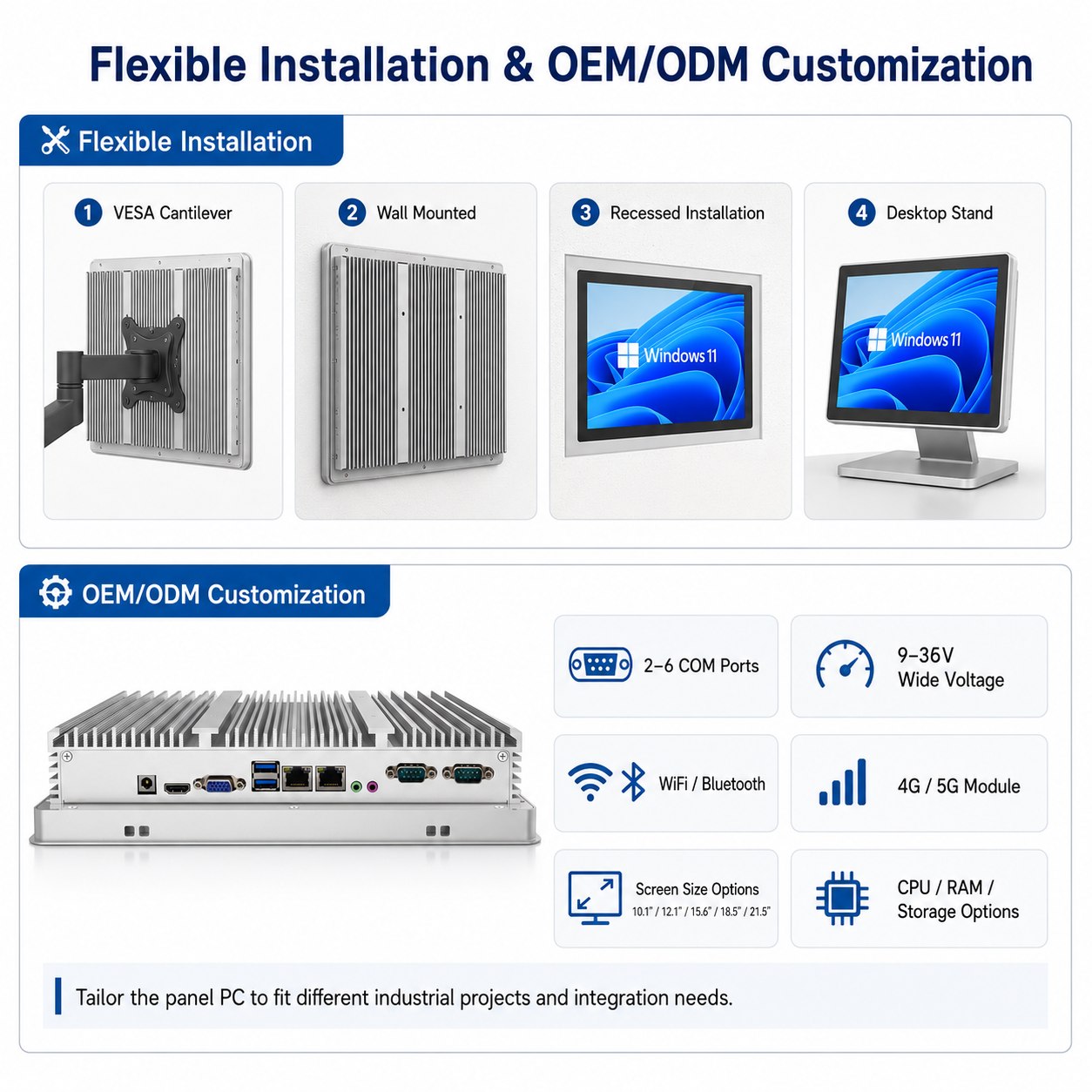 12.1 inch industrial panel PC