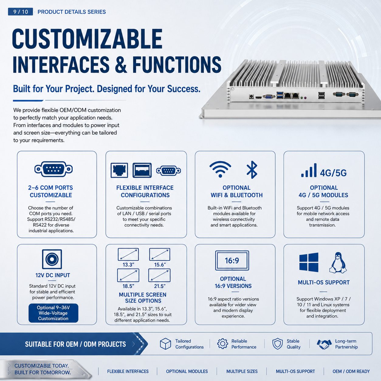  15inch Industrial panel  Pc