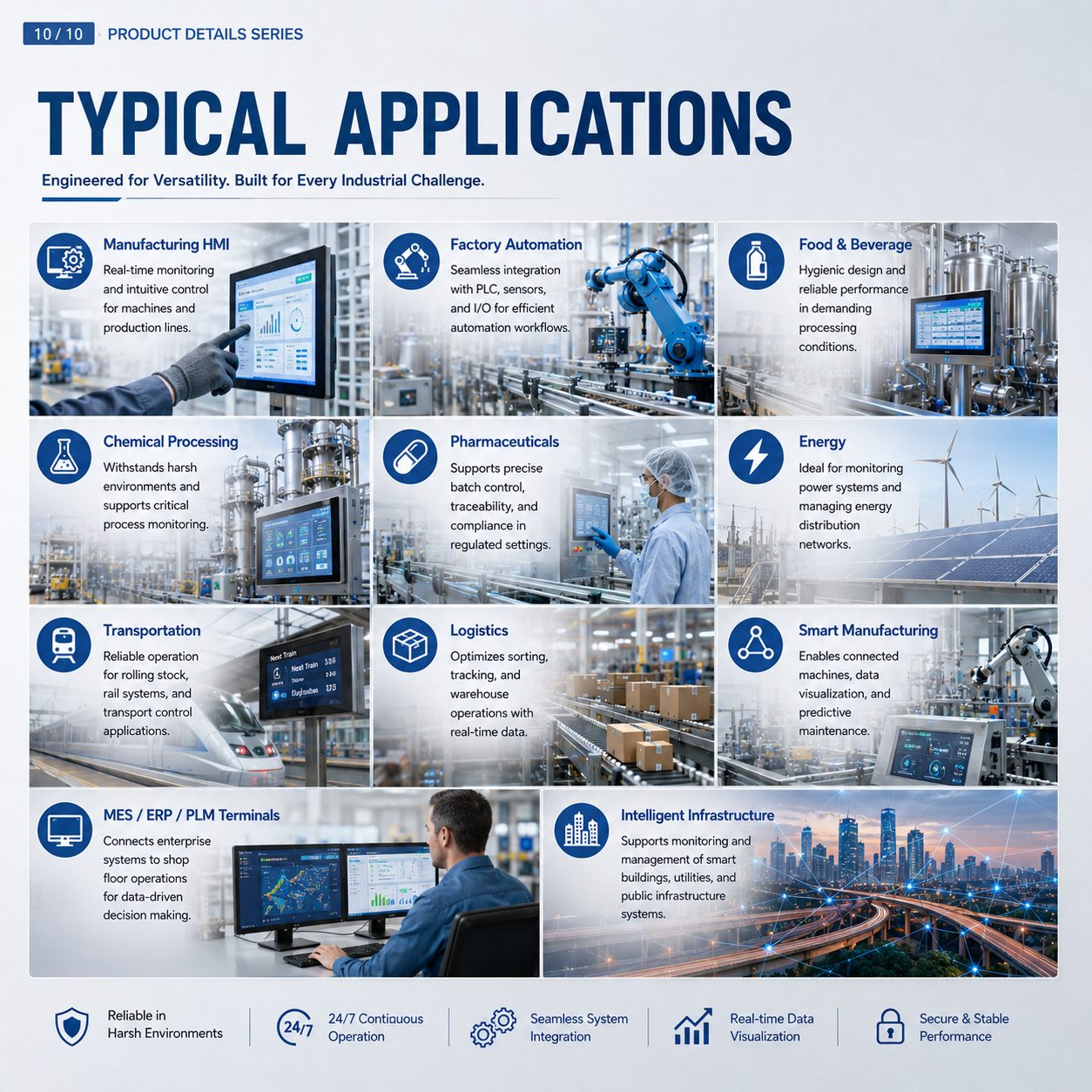 15inch Industrial panel Pc