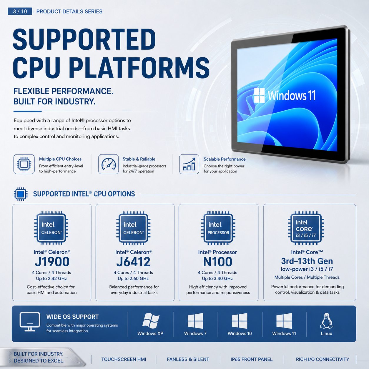  15inch Industrial panel  Pc