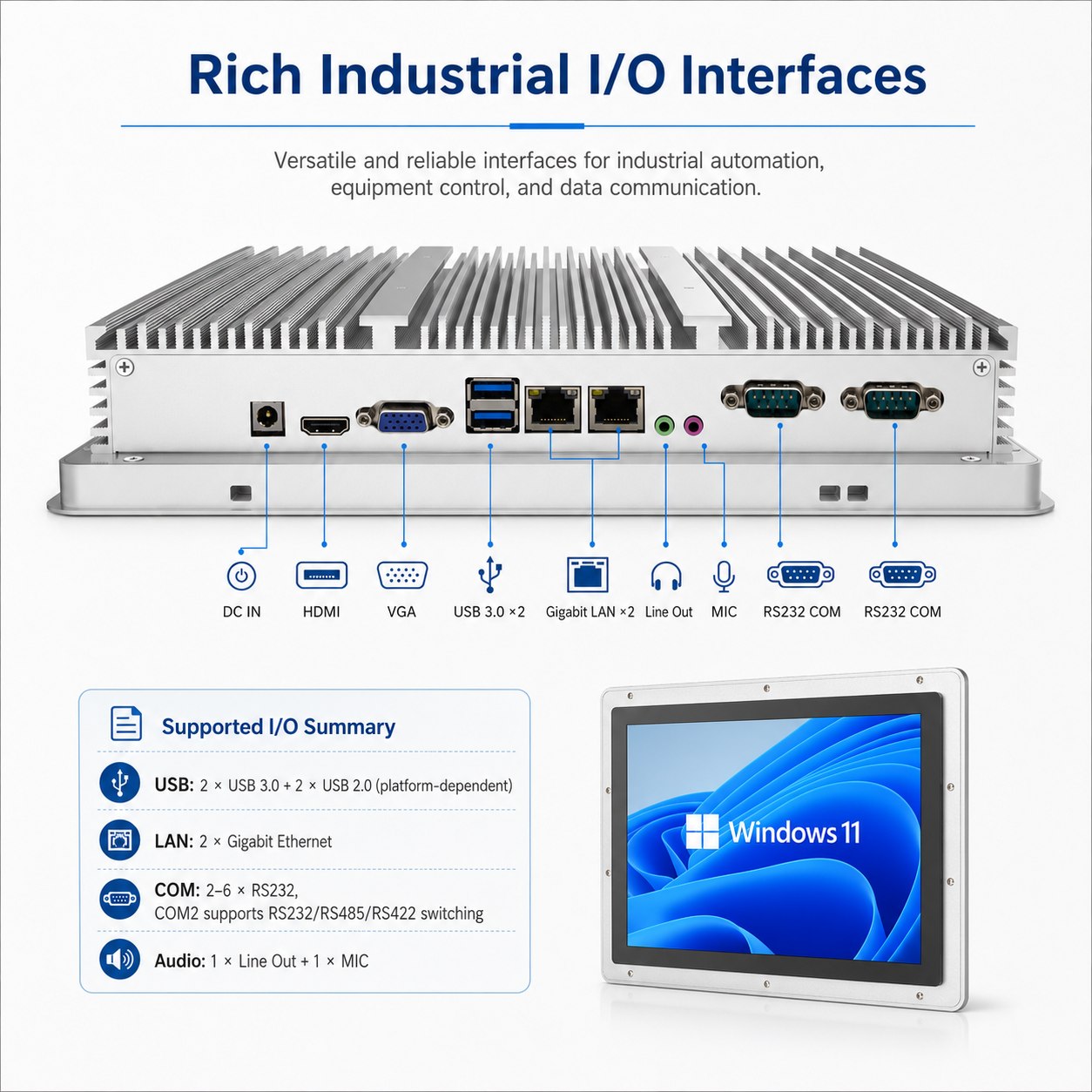 12.1 inch industrial panel PC