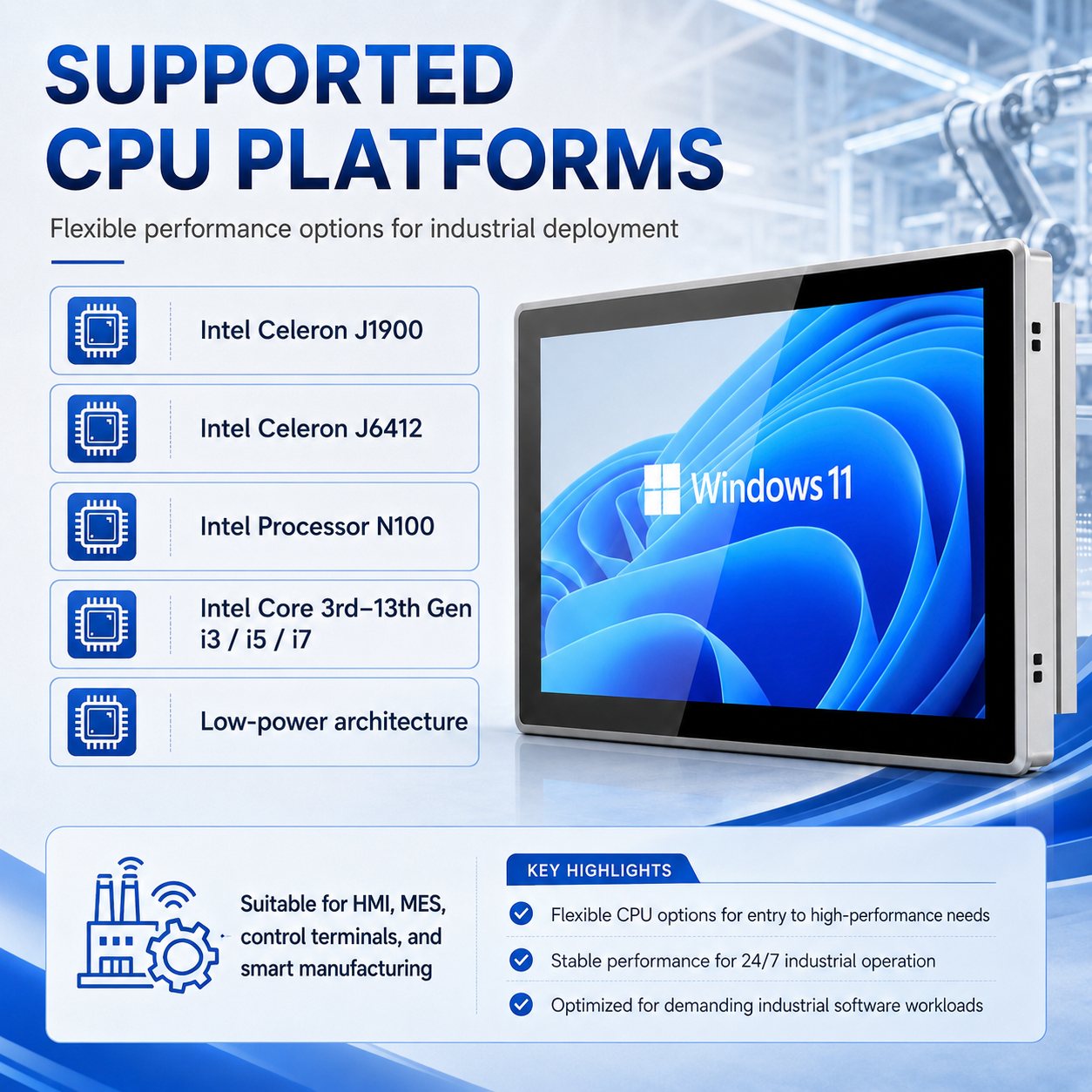 15.6 inch IP65 industrial panel PC 