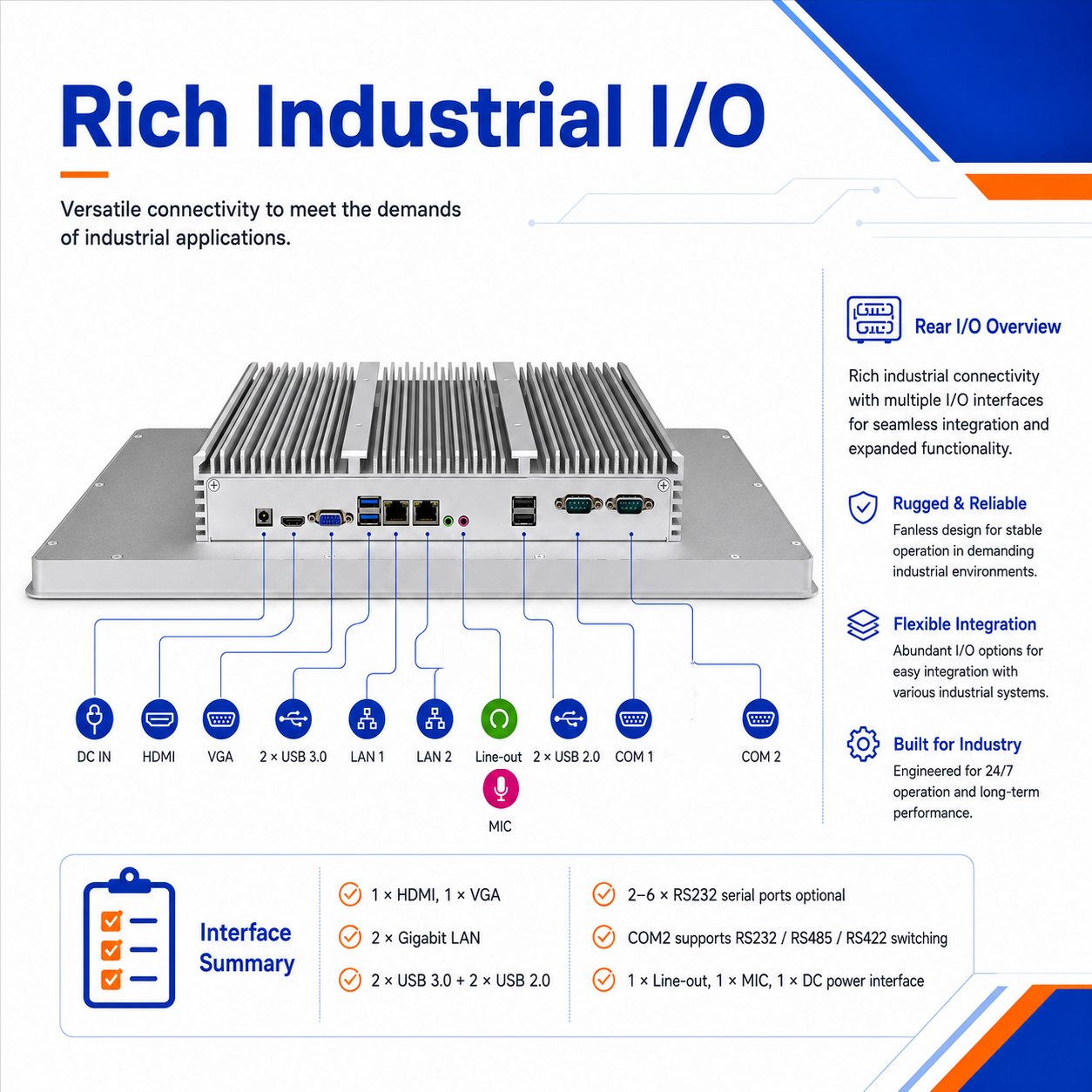 4 Hmi Panel Pc Gty 185t