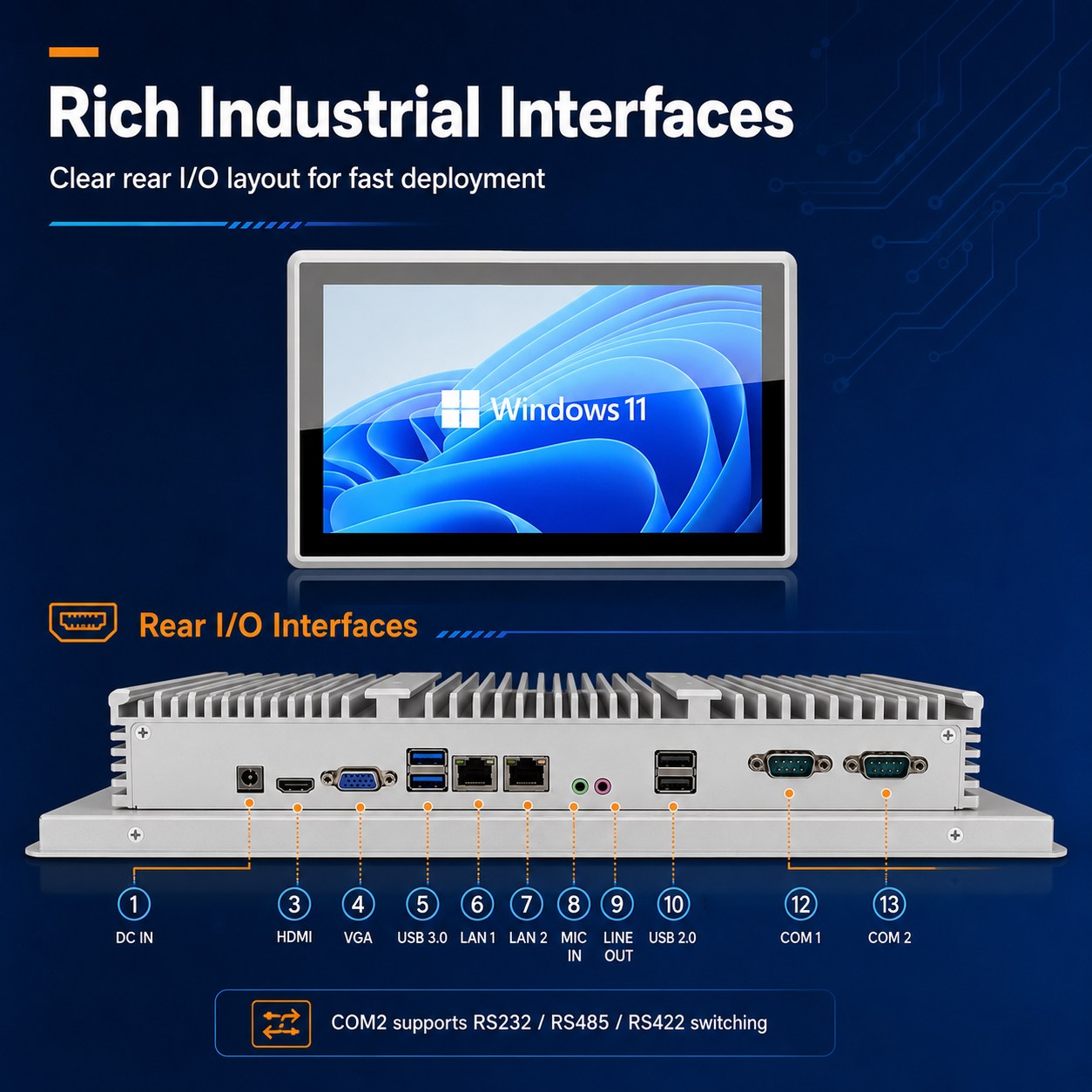 13.3inch embedded panel PC