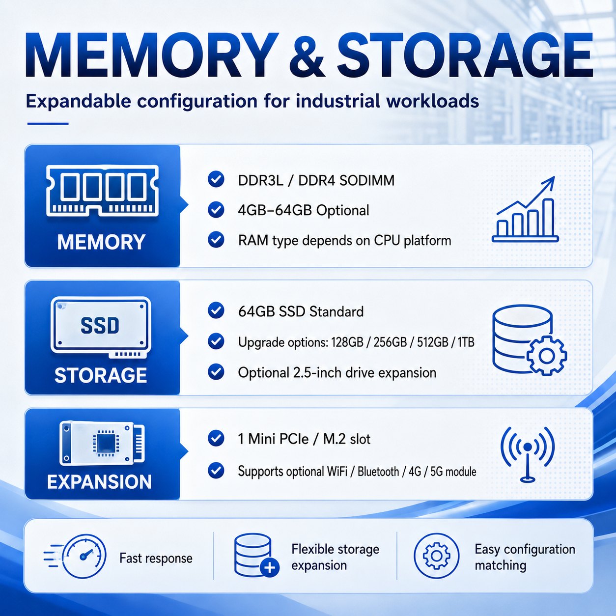 15.6 inch IP65 industrial panel PC 