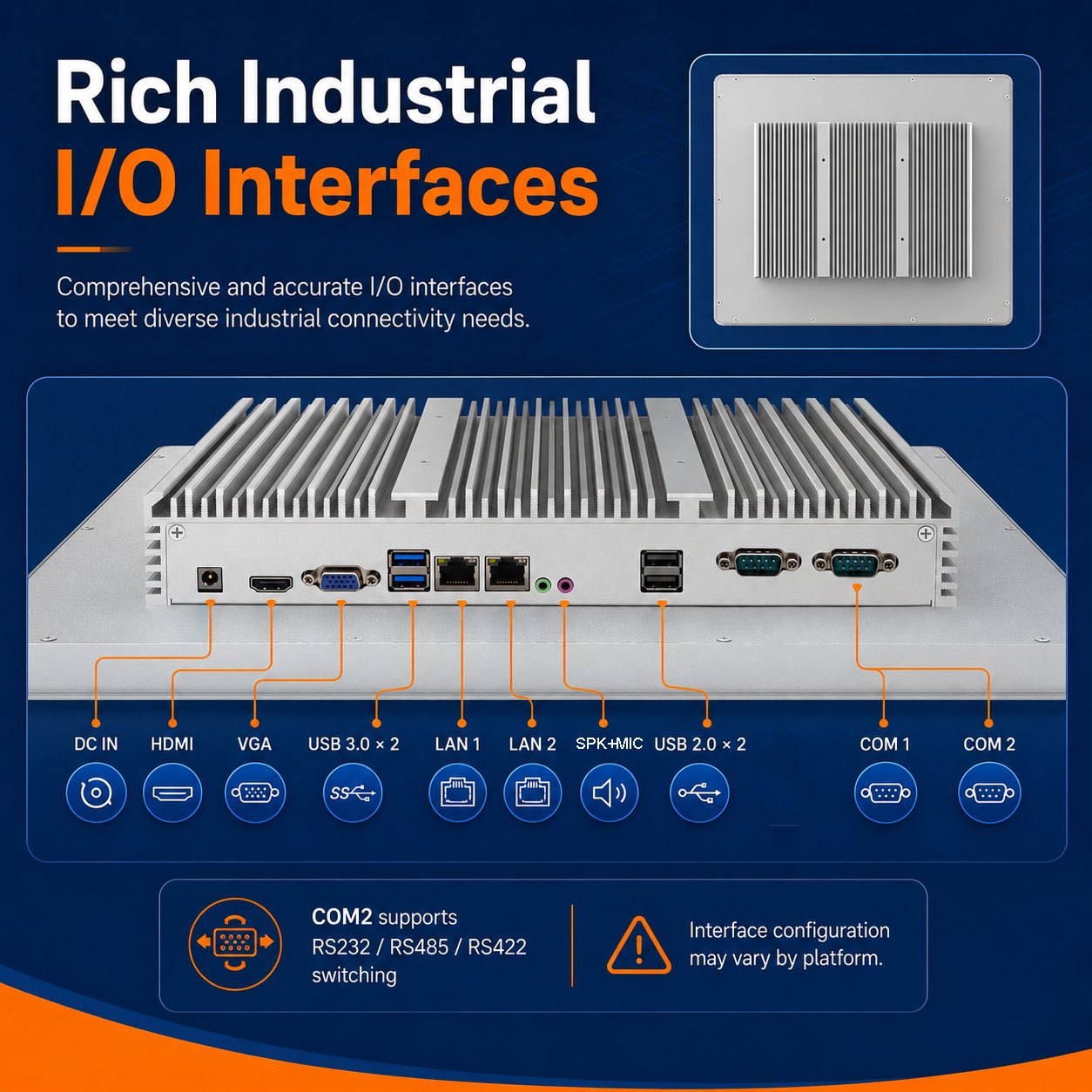  Industrial Panel PC 17 Inch IP65 Capacitive Touchscreen