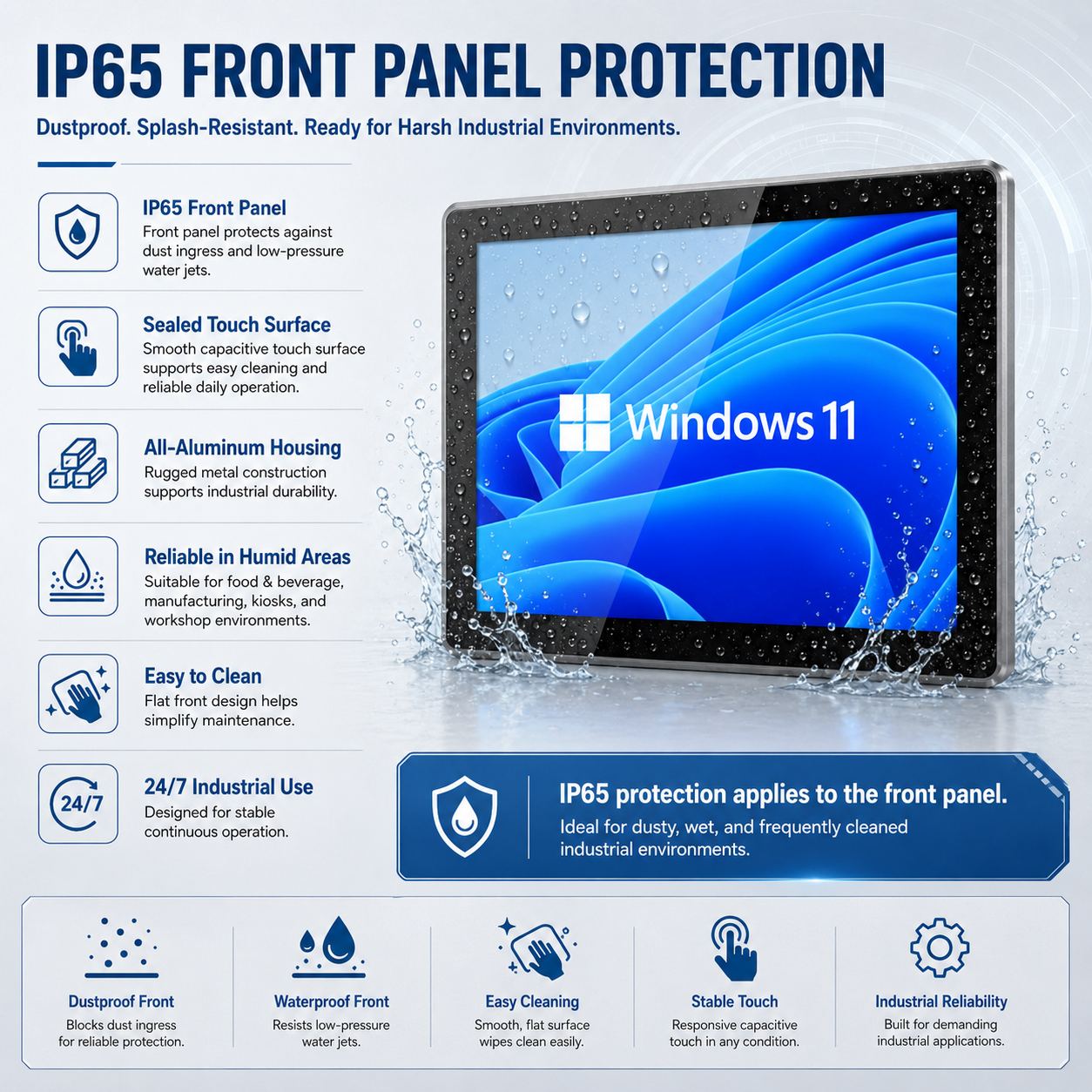  15inch Industrial panel  Pc