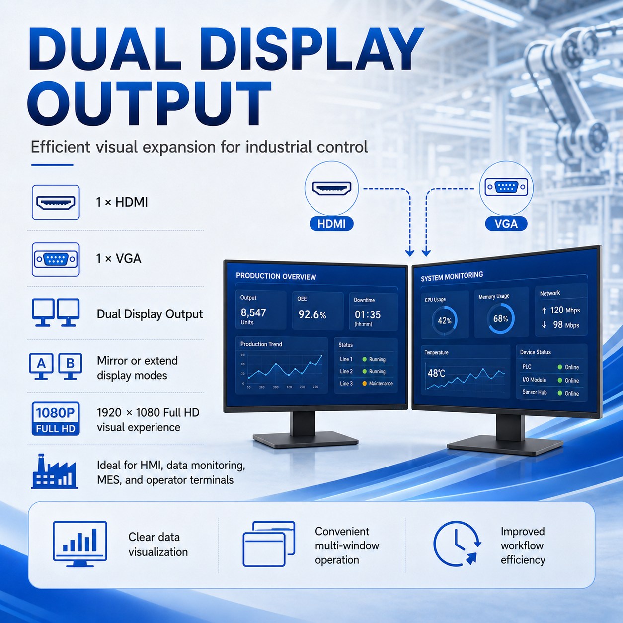 15.6 inch IP65 industrial panel PC 