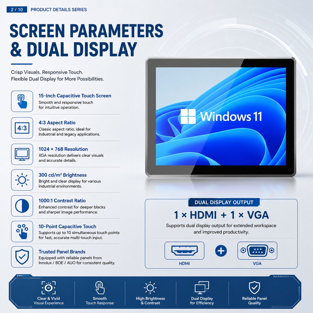 15inch Industrial panel  Pc