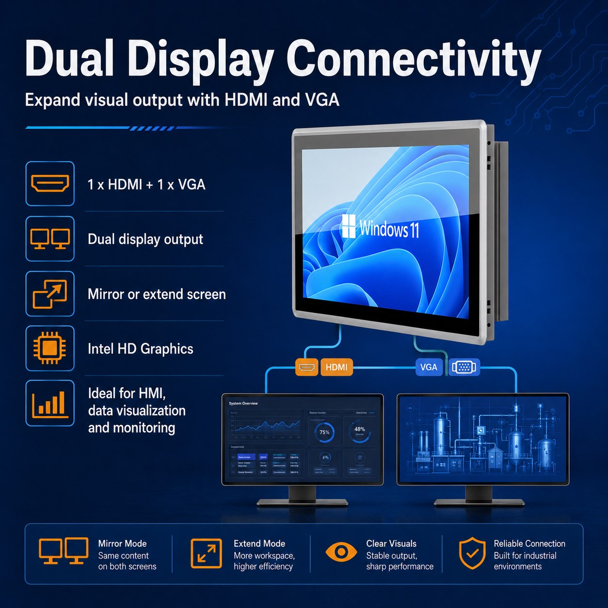 13.3inch embedded panel PC