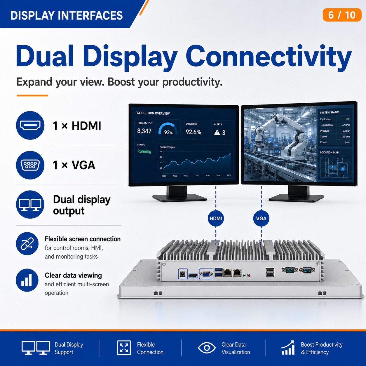 6 Industrial Pane Pc Manufacturer Jieruicc