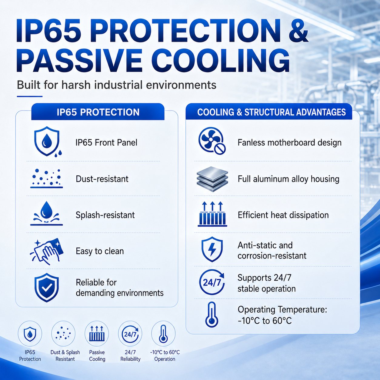 15.6 inch IP65 industrial panel PC 
