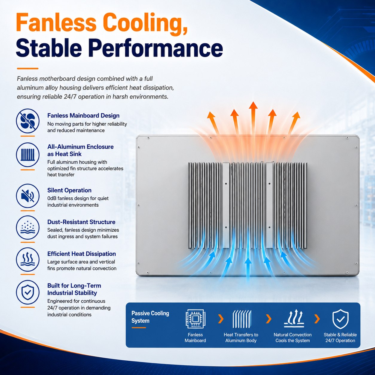 21.5inch Embedded Panel Pc