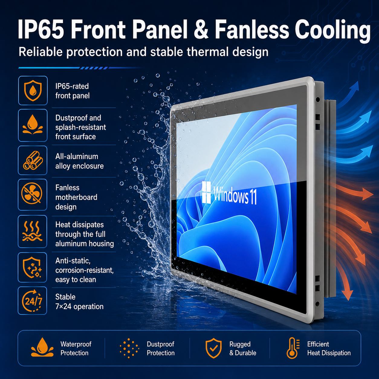 13.3inch embedded panel PC