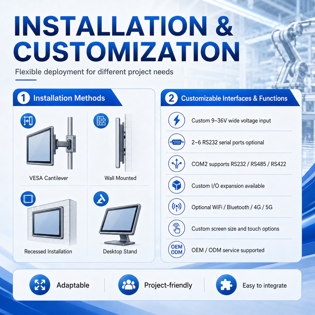 15.6 inch IP65 industrial panel PC 
