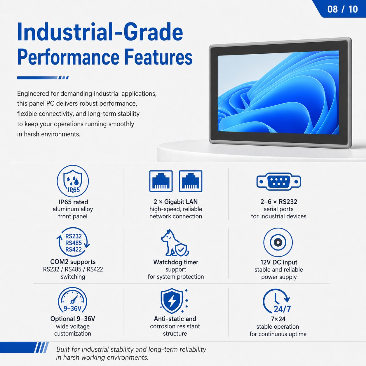 9 10.1inch Industrial Panel Pc Gty 101t