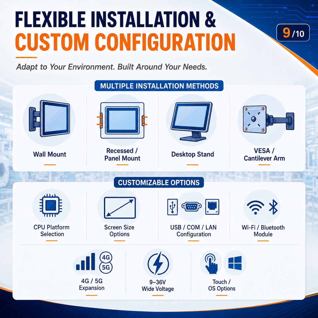 21.5inch Embedded Panel Pc