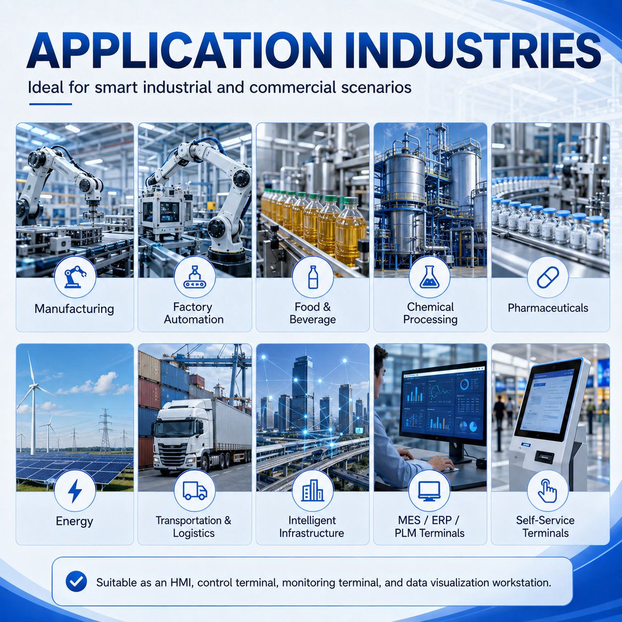 15.6 inch IP65 industrial panel PC